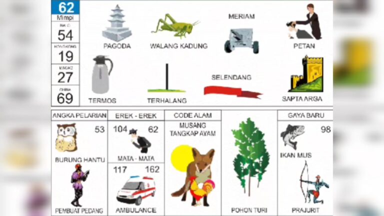 erek erek belalang_walang kadung