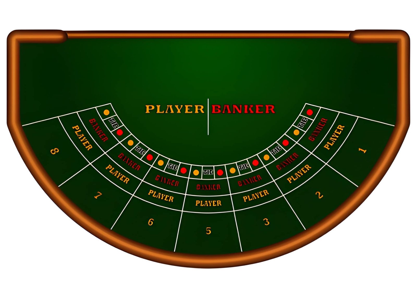 Cara bermain baccarat