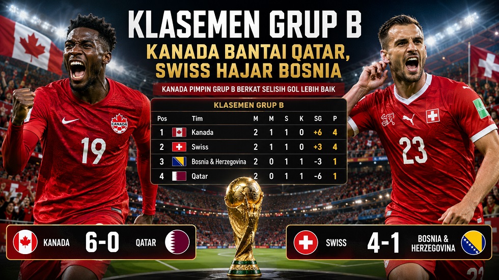 Klasemen Piala Dunia 2026: Pesta Gol di Grup B, Kanada Bantai Qatar dan Swiss Hajar Bosnia