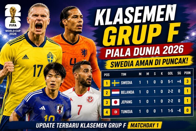 Update klasemen Grup F Piala Dunia 2026 setelah Swedia menang telak atas Tunisia dan Belanda bermain imbang melawan Jepang.