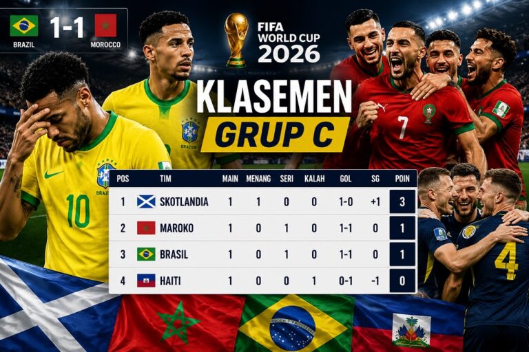 Update klasemen Grup C Piala Dunia 2026 setelah Brasil ditahan Maroko dan Skotlandia mengalahkan Haiti pada laga pembuka.